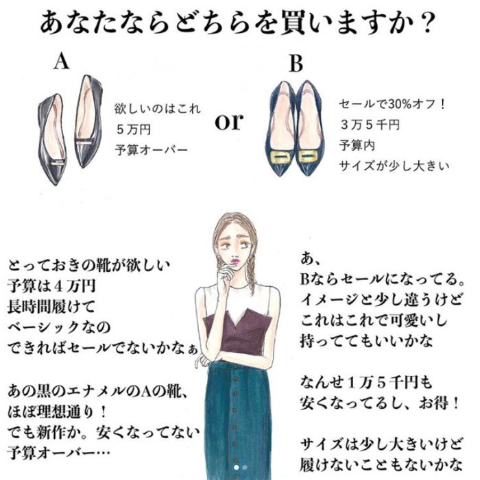 おしゃれの勉強になる ファッションイラストアカウントまとめ 人気